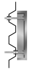 Corrugated Mounting
